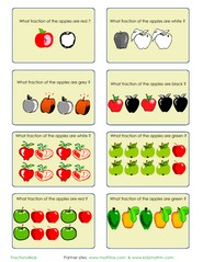 Fractions applied to group of fruits
